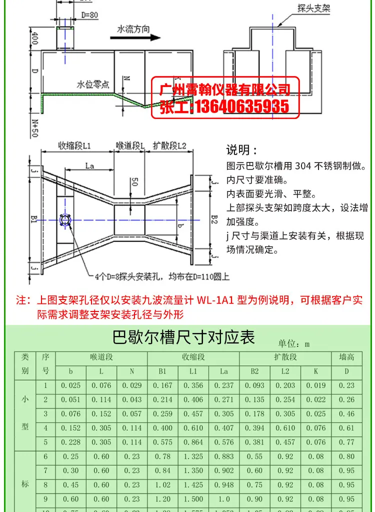 4阿里