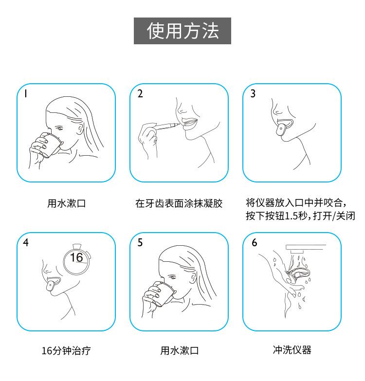 充电灯套装详情页1_05.jpg