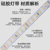 Tiras de luces LED de silicona, bajo voltaje de 24V, impermeables para exteriores, ultrabrillantes, adecuadas para piscinas, acuarios y crear iluminación ambiental para paisajes