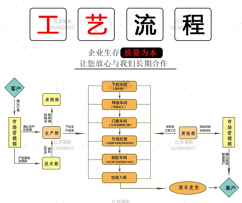 候车亭生产实景_11