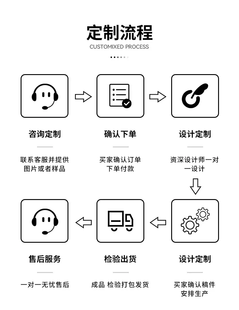 详情通用_03