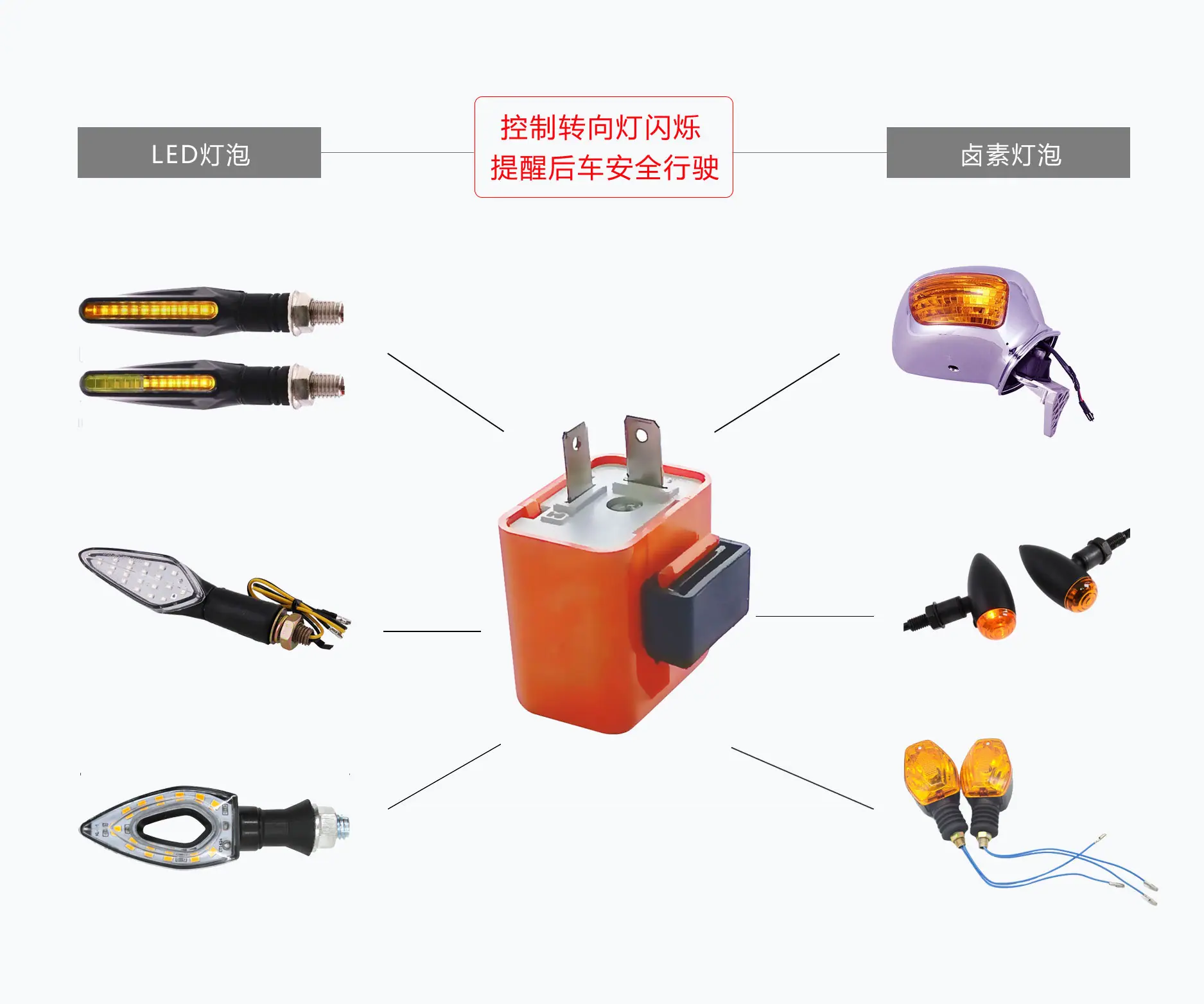 可调闪光器详情3