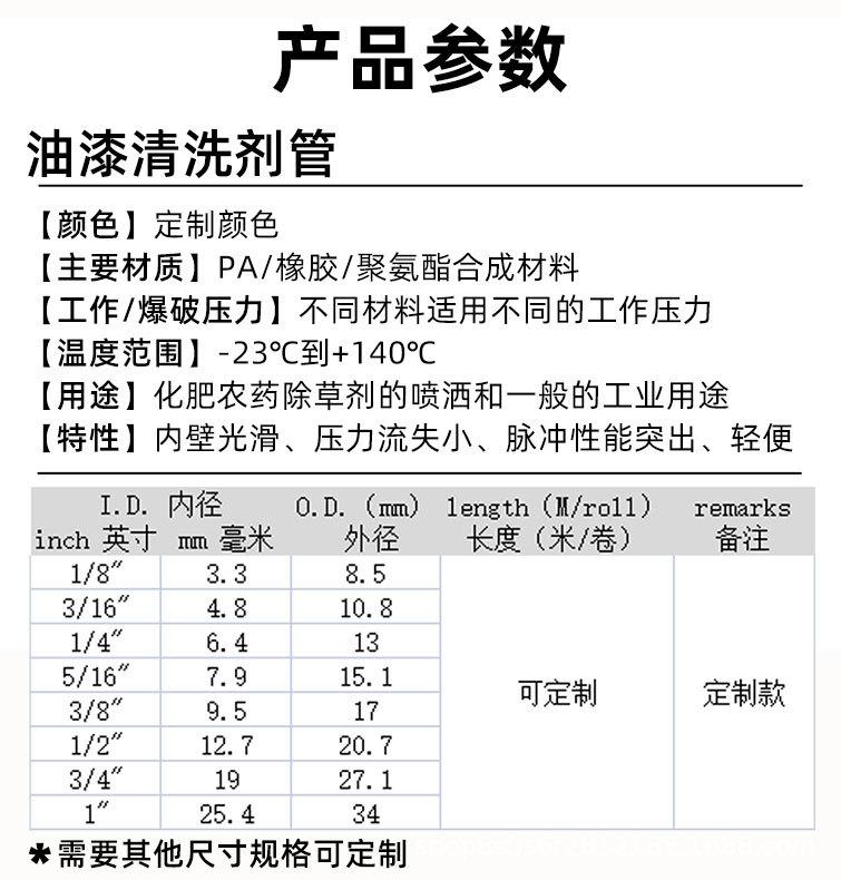 4.油漆清洗剂管-产品参数.jpg