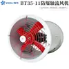 Ventilador Industrial de Extracción Feipu Ventilación de Extracción de Humo Ventilador de Refrigeración Bt35-11 Ventilador Axial a Prueba de Explosiones Venta Directa de Fábrica