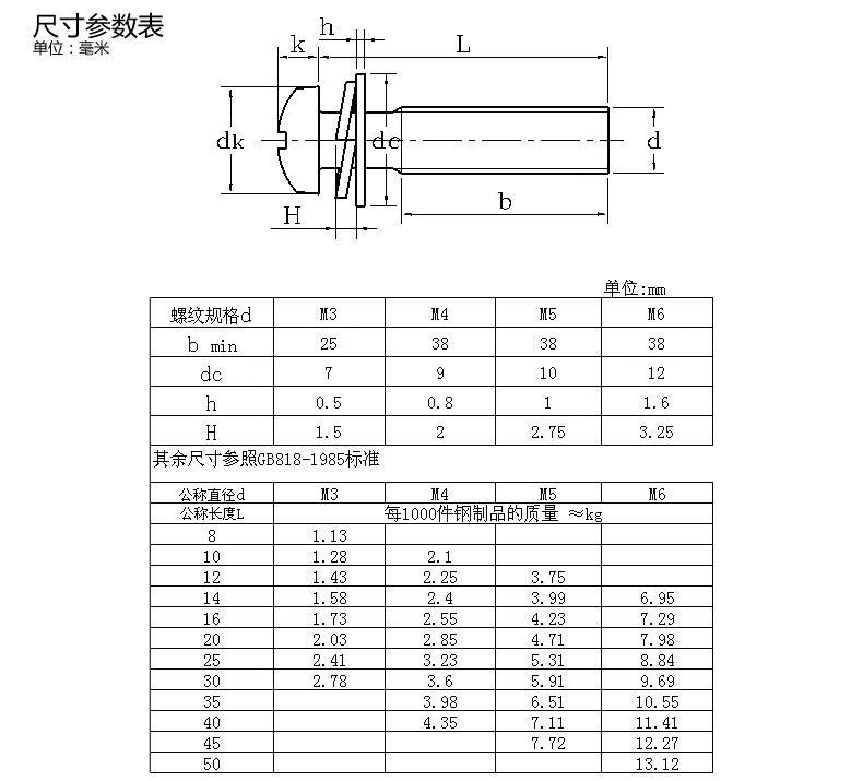 304十字盘头组合螺钉尺寸图