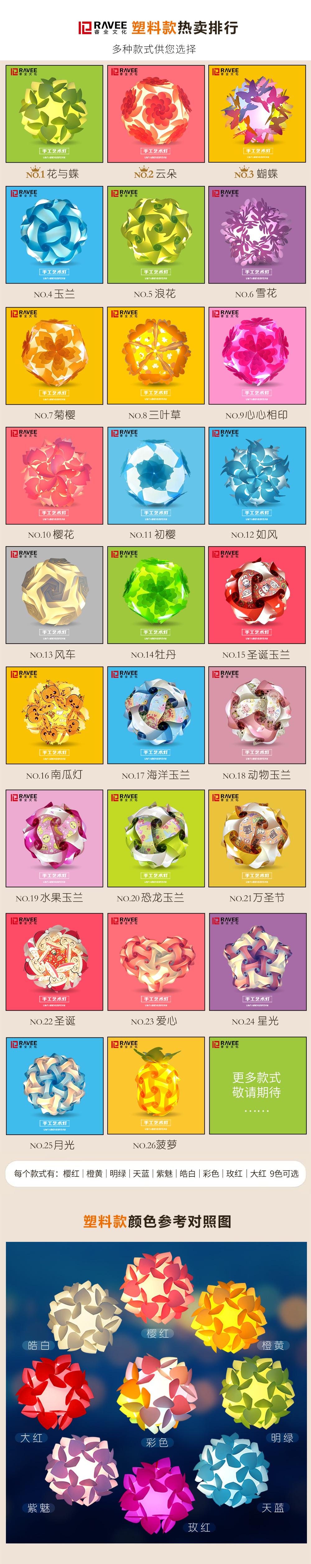 塑料款热卖排行-1000-睿全6.8