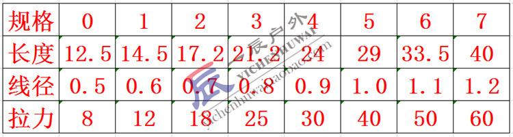 TB2YBpBiCFjpuFjSszhXXaBuVXa_!!