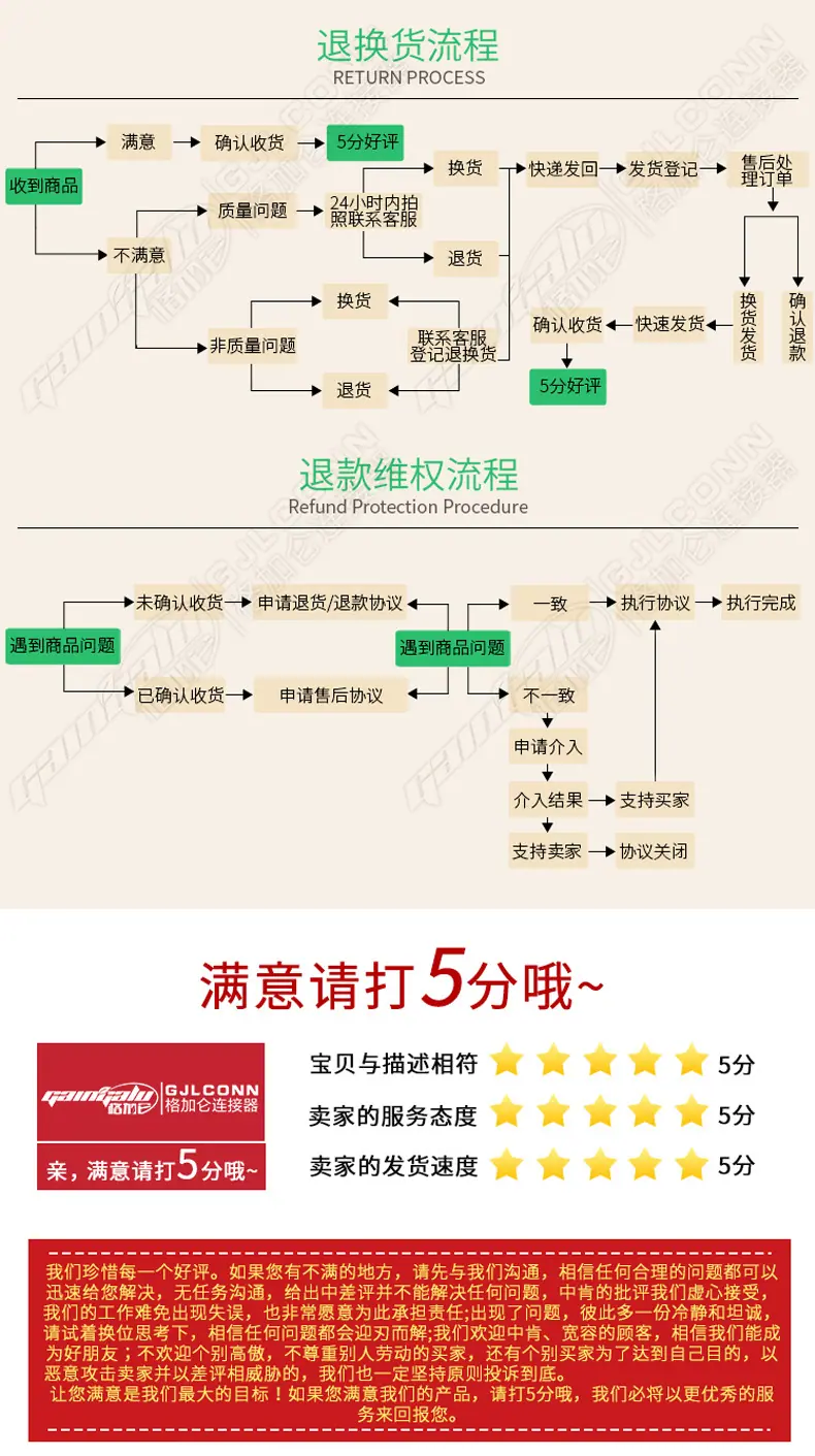 售后流程.jpg
