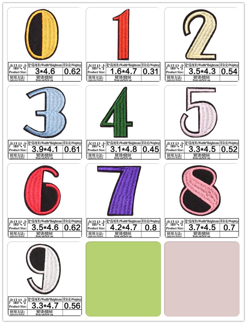 IMG_20200613_172758_副本_副本4数字.p