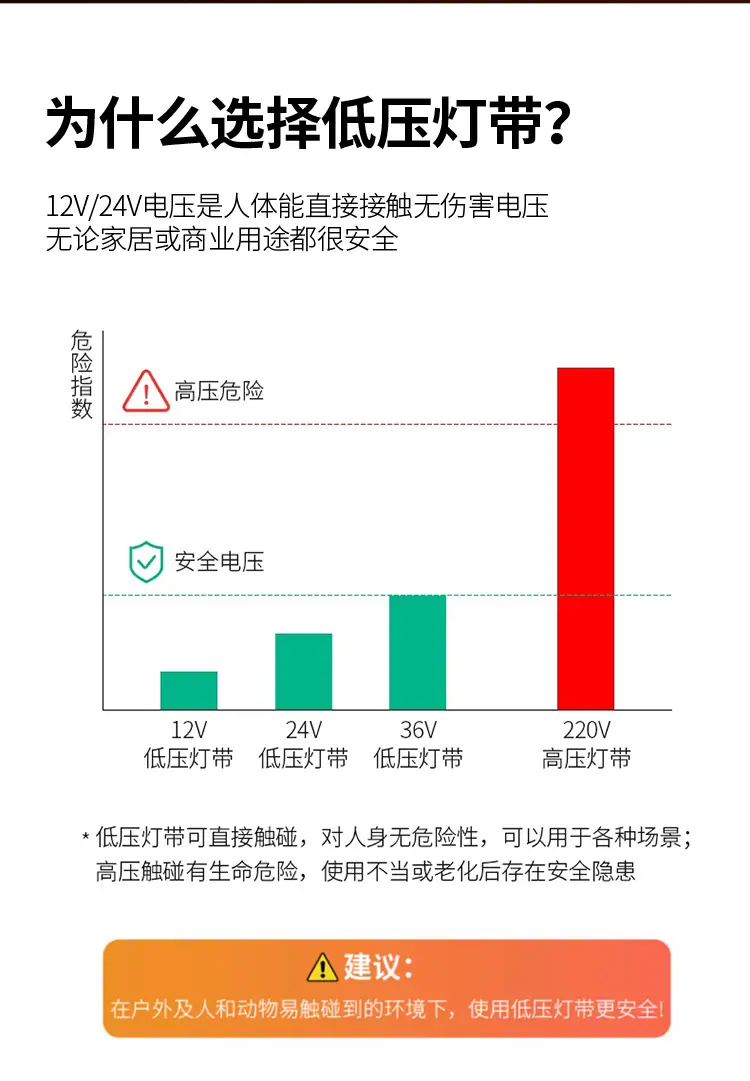 低压灯带_02.jpg