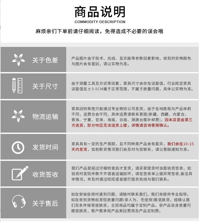 商品说明
