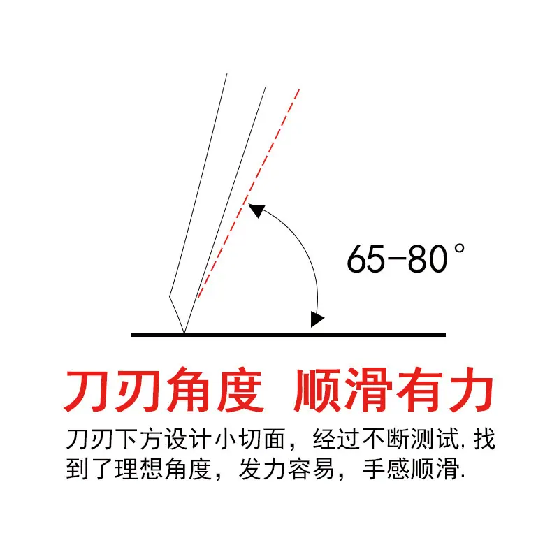 模型刻线刀描述（3）.jpg