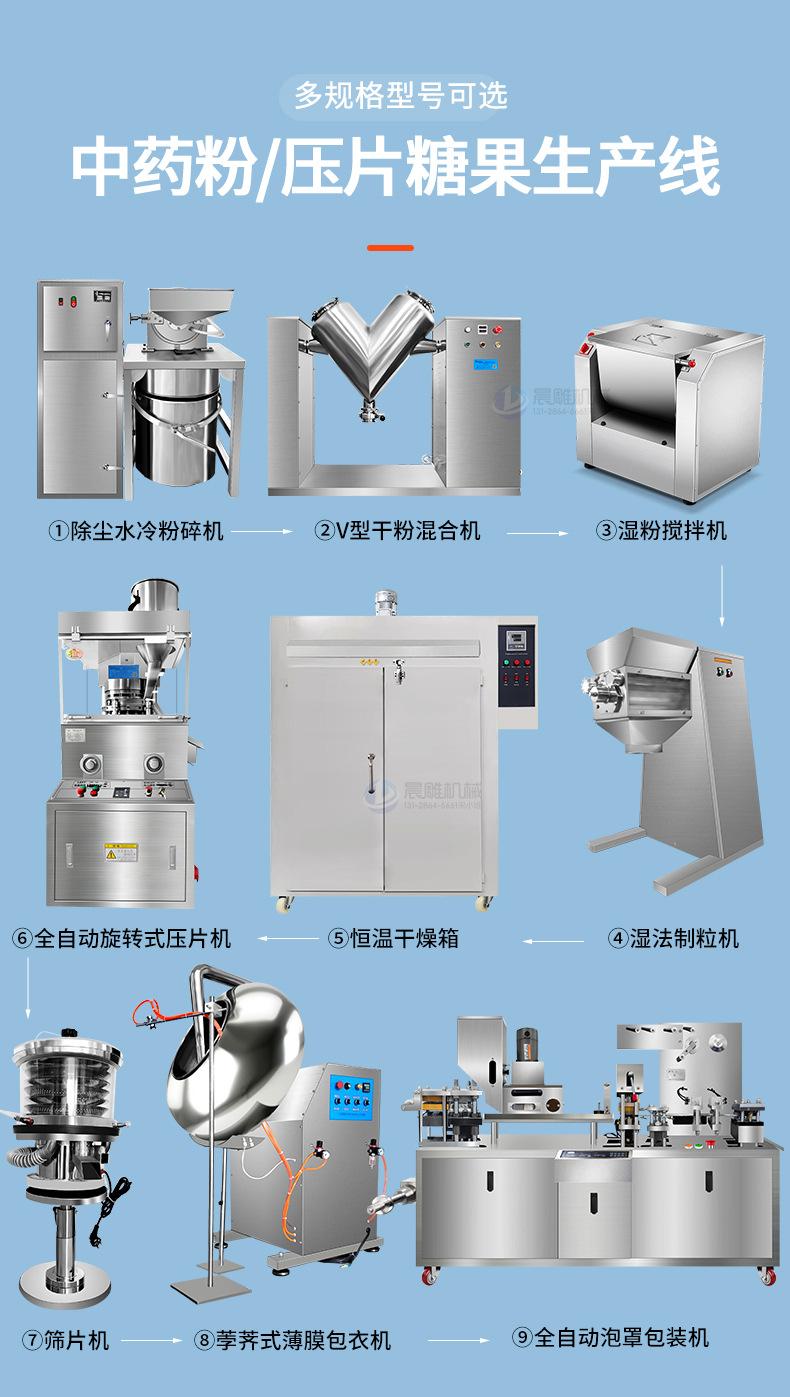 制药厂压片制丸胶囊生产线_03