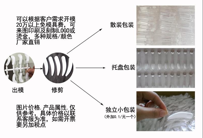 勺子生产工艺流程图