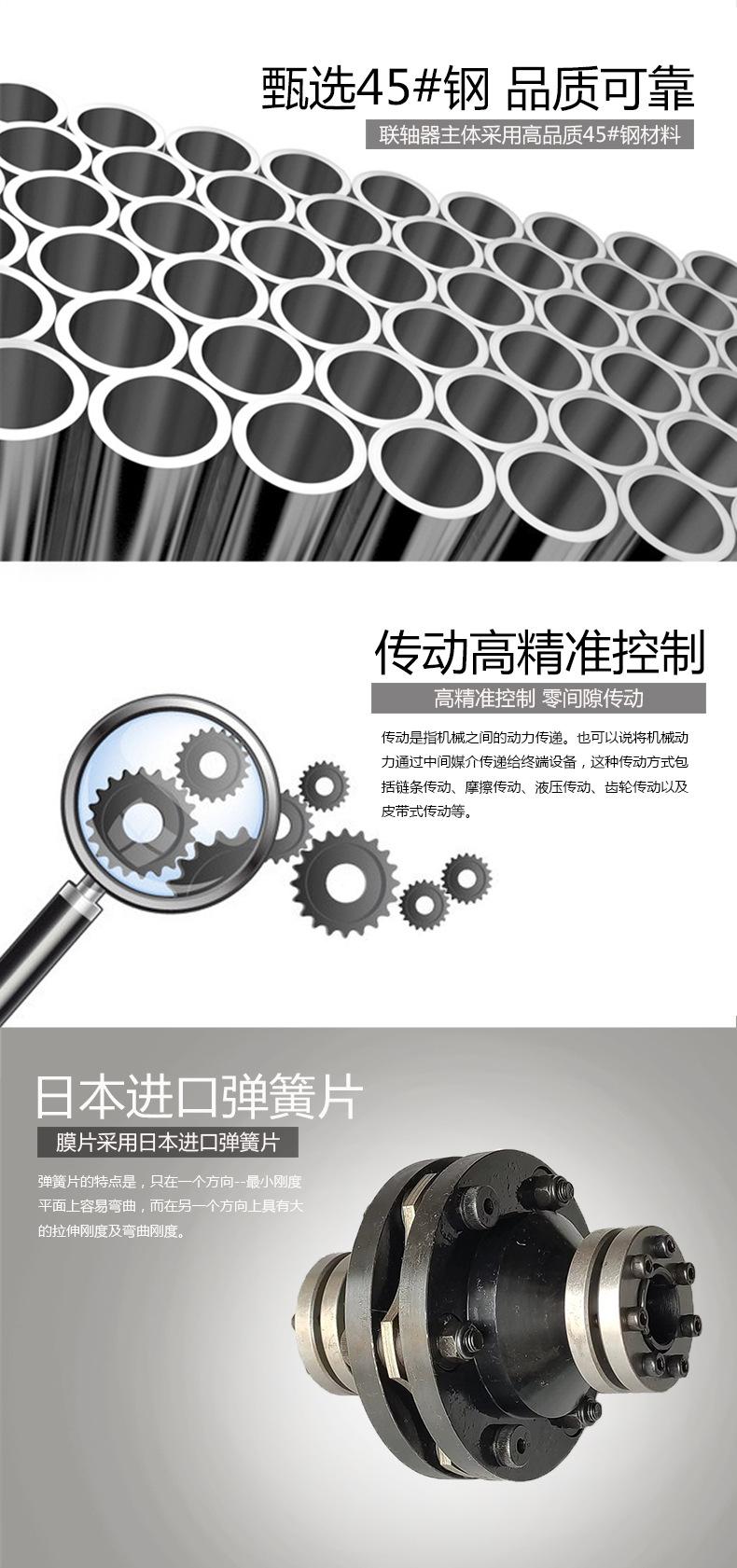 胀套膜片详情页_03