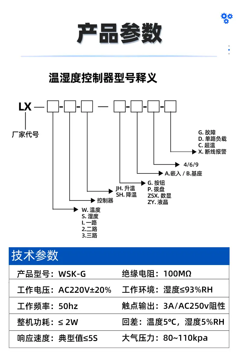 LX2温湿1_09.jpg