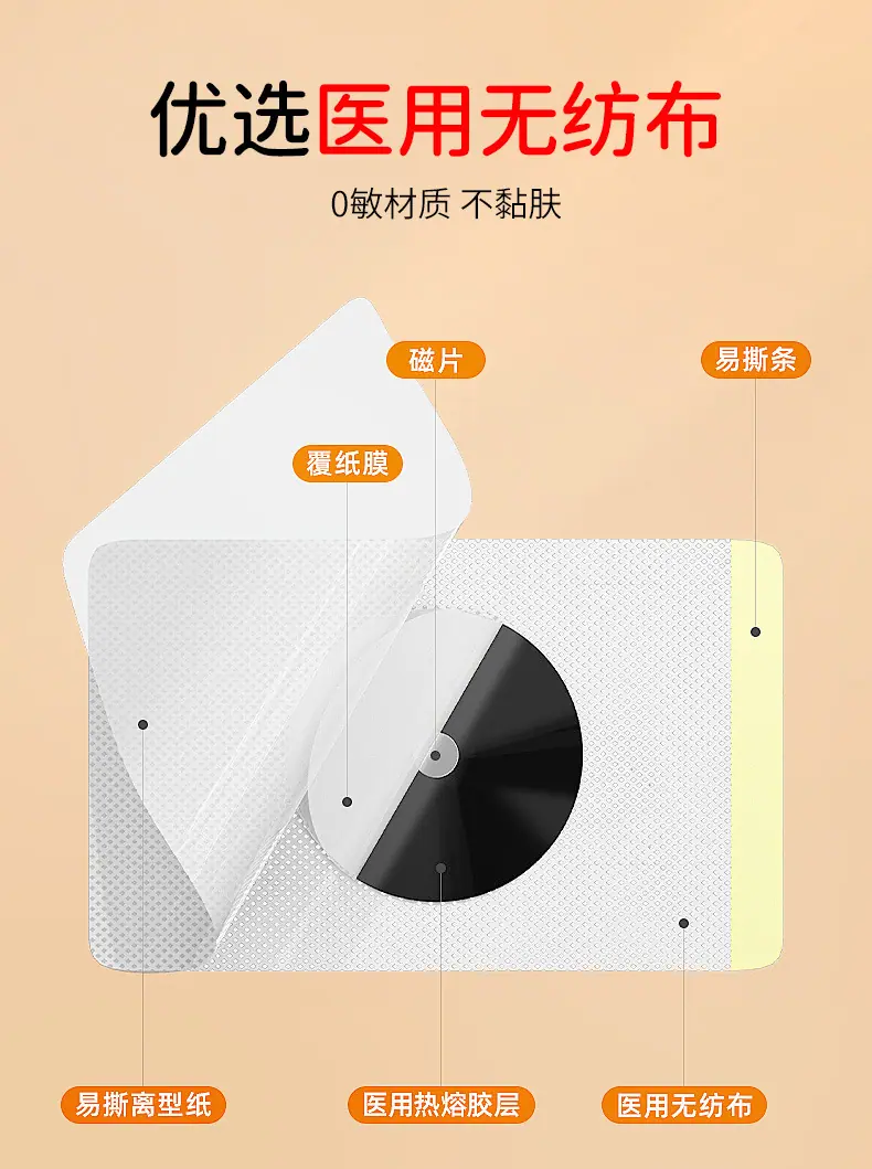 OEM-穴位磁疗贴（支气管炎咳嗽）-详情页_05
