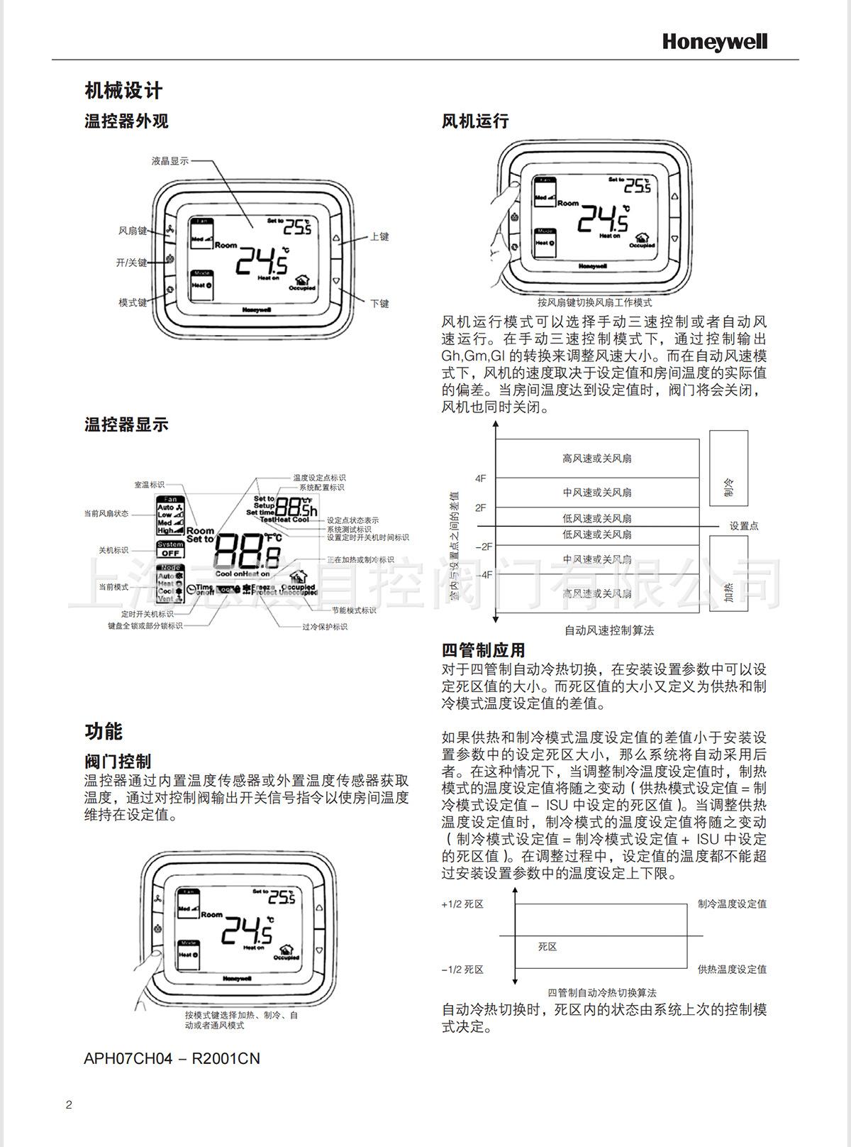 温控器-详情_07.jpg