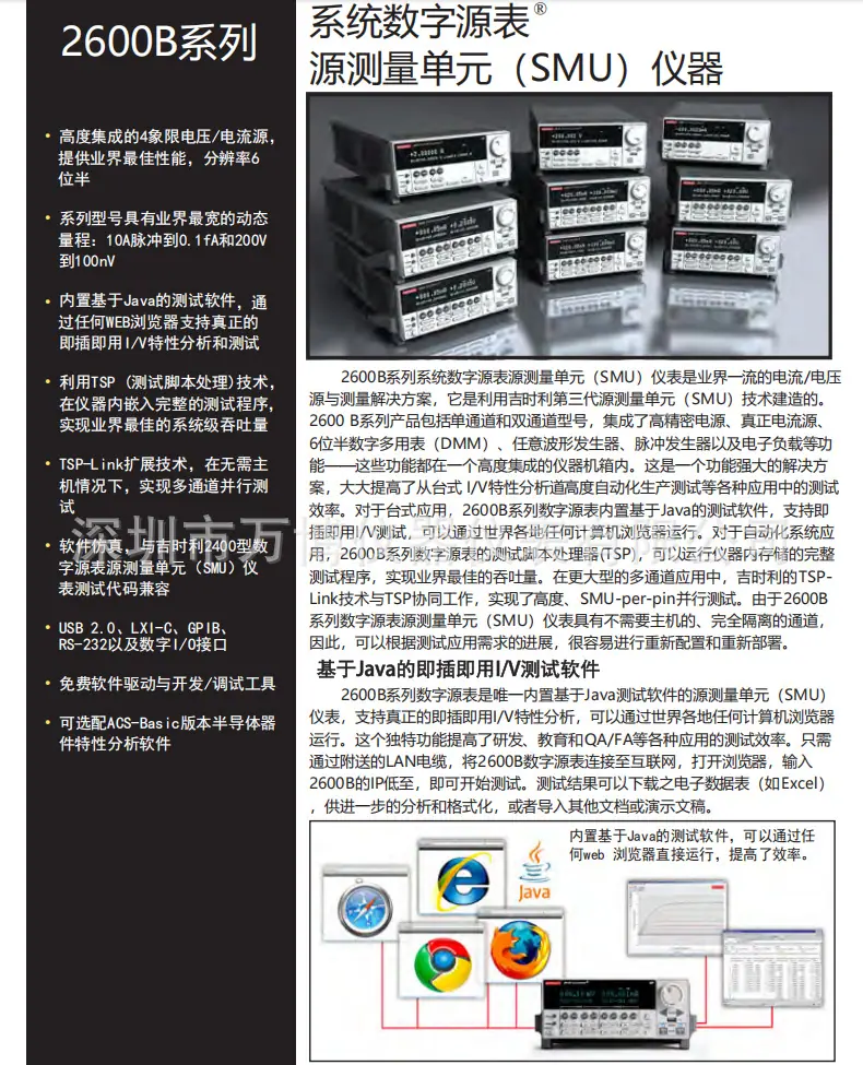 详情1