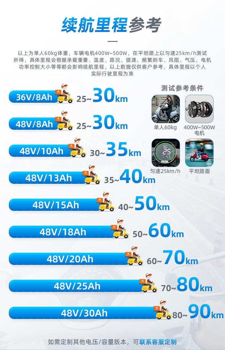 详情页改版_03.jpg