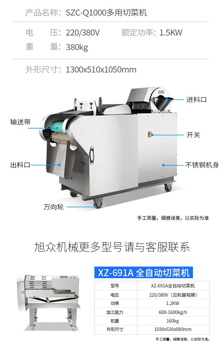 SZC-Q1000多用切菜机750详情页_09.jpg