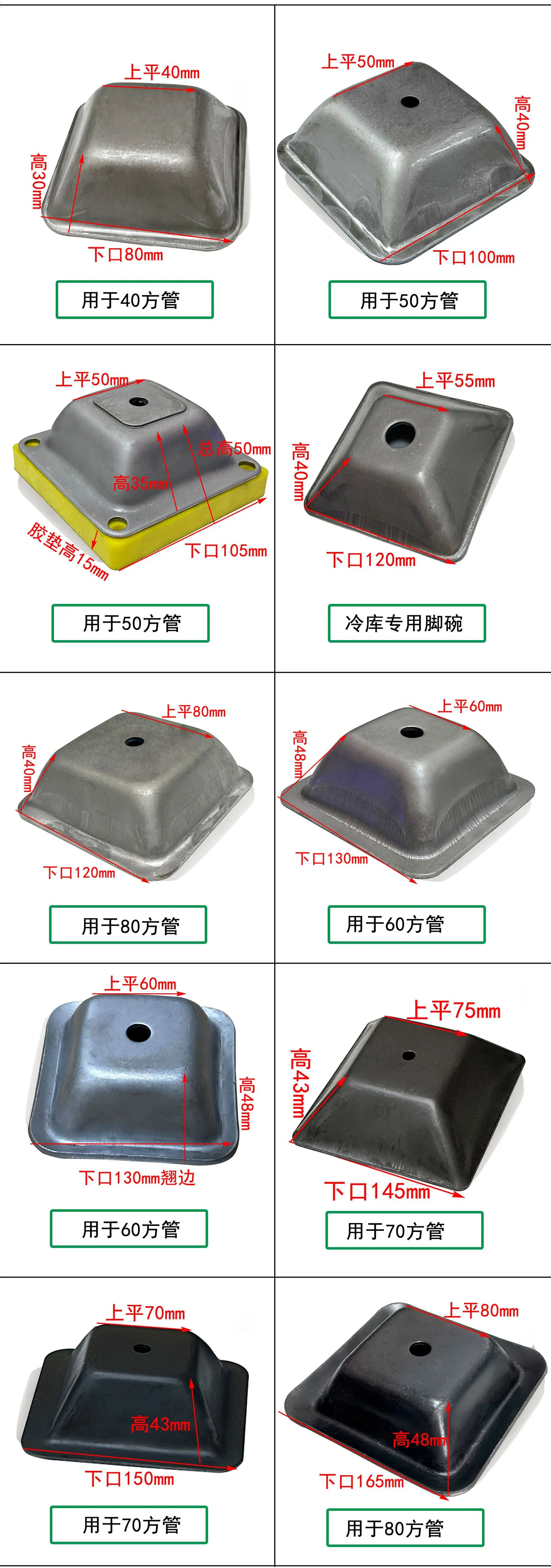 方管详情