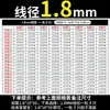 Acero de Resortes Acero Inoxidable Amortiguación de Compresión Resorte Tamaño Alambre de Acero Resorte de Compresión Diámetro del Alambre 0.2-2mm Personalizado