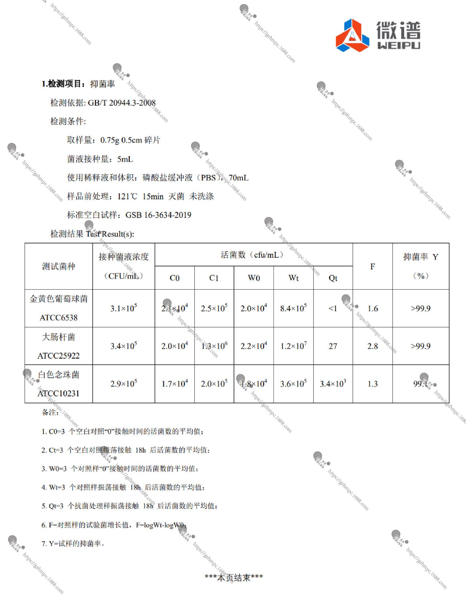 抗菌报告1