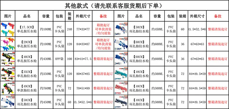 整箱报价表