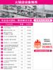 Unidad Comercial Le Chuang, Cocina Central, Hotel, Equipamiento Completo, Comedor Escolar, Armario de Vapor, Congelador, Olla Grande, Estufa