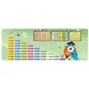 Alfombrilla de escritorio para estudiantes, tabla de multiplicar, fórmula matemática, alfombrilla de escritura y ratón, alfombrilla de aprendizaje