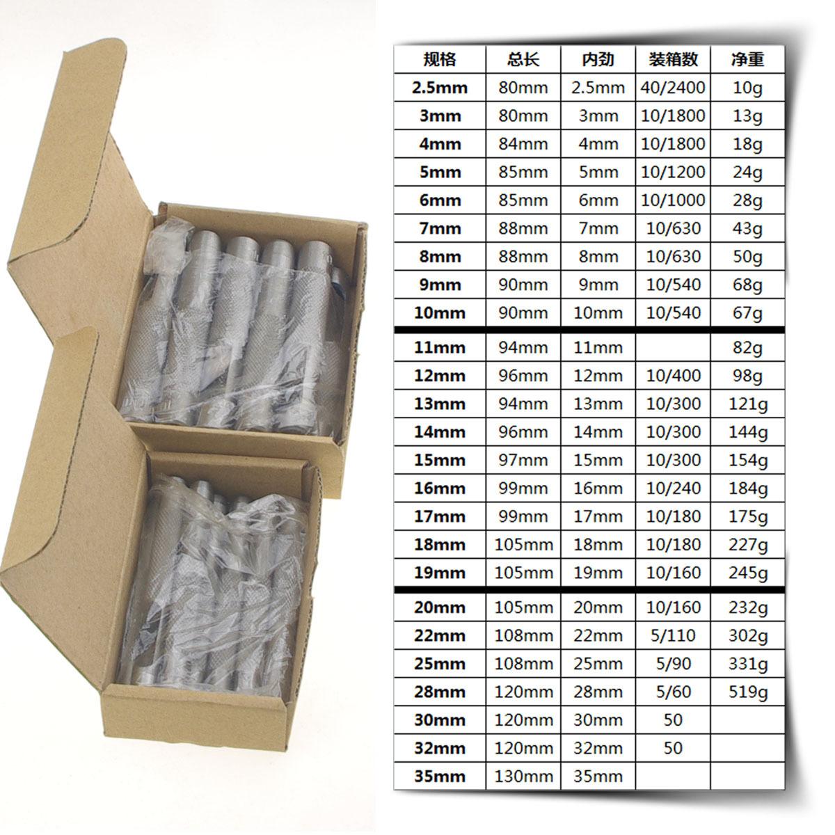 纸盒 尺寸 拷贝