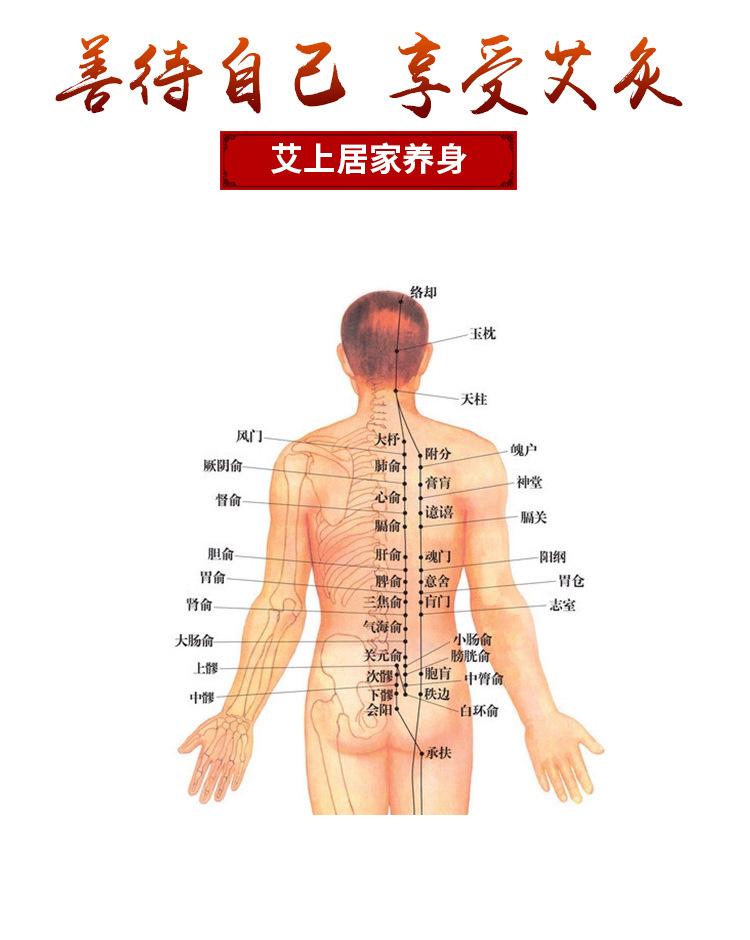 艾草灸泥3.jpg