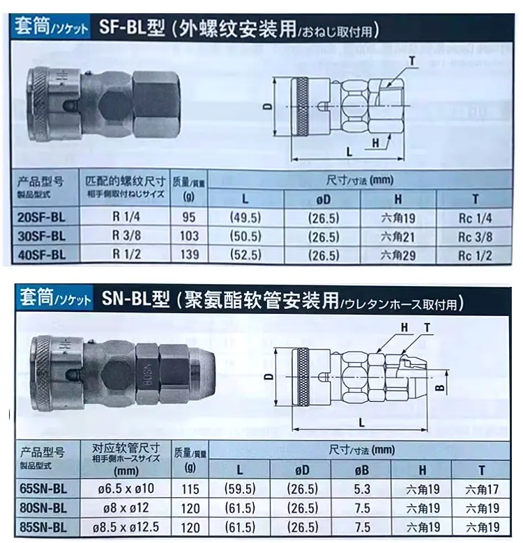 气动接头_03