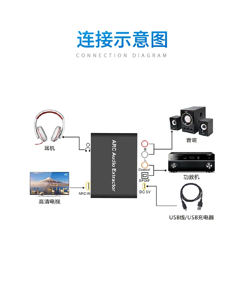 arc音频转换器