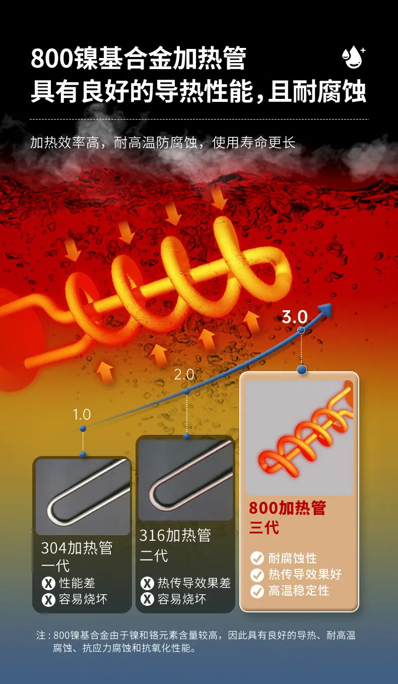 W-T6详情