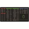 Tecla de atalho em inglês Amazon Mouse Pad Almofada de mesa de escritório de computador IP de grandes dimensões europeia e americana resistente à sujeira antiderrapante