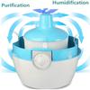 El cartucho de filtro del humidificador es adecuado para varios modelos de filtro de repuesto HAC504AW HU4102 HU4136