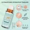 Aceite esencial de ricino con incienso roll-on: Refrescante, hidratante, suave y nutritivo, proporciona hidratación diaria y cuidado confortable para el cuerpo y la piel