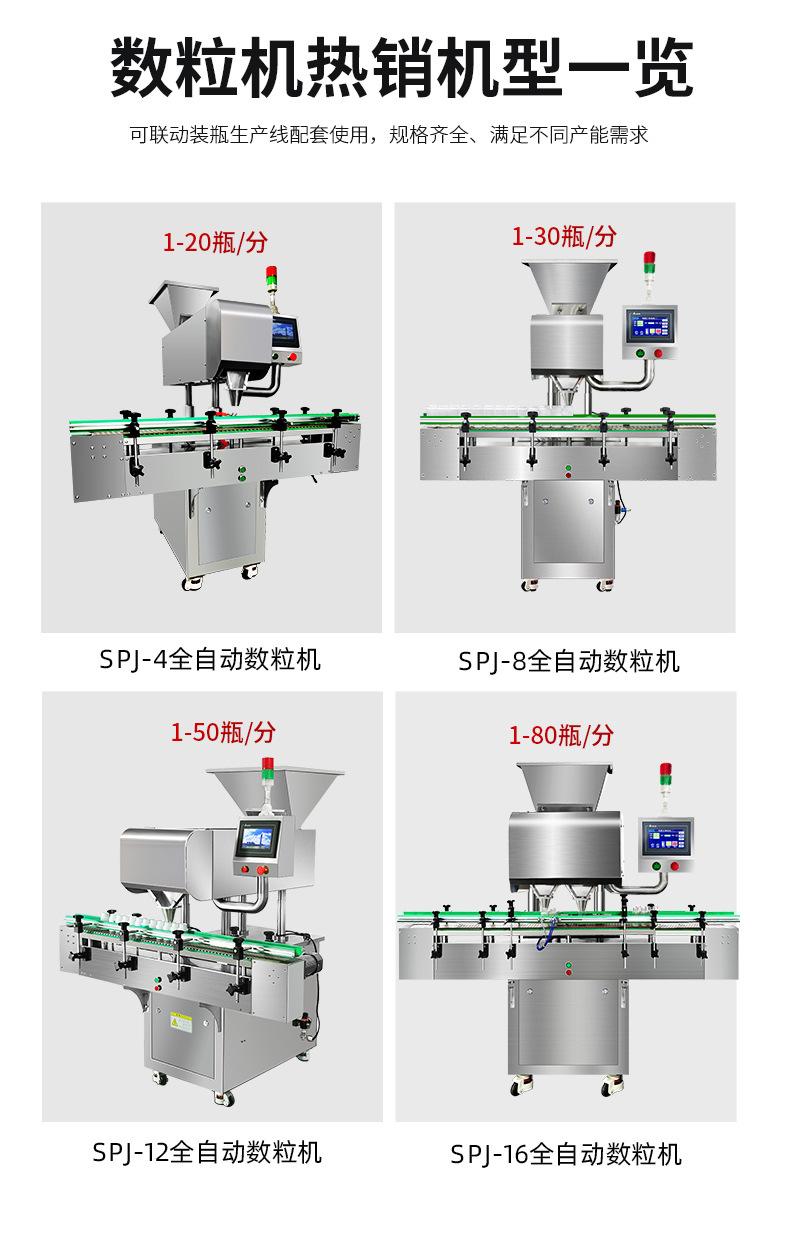 8通道数粒机片剂胶囊数粒装瓶机_06
