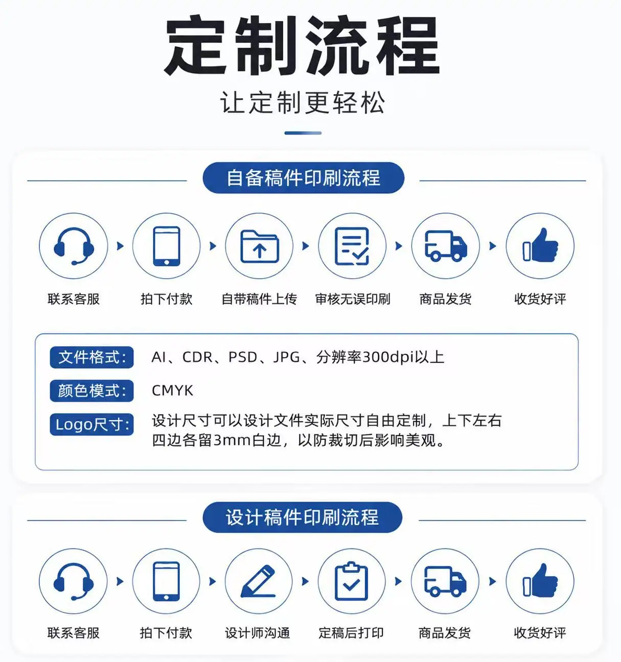 a505b6425d1f9ce793bf701d71e0fa