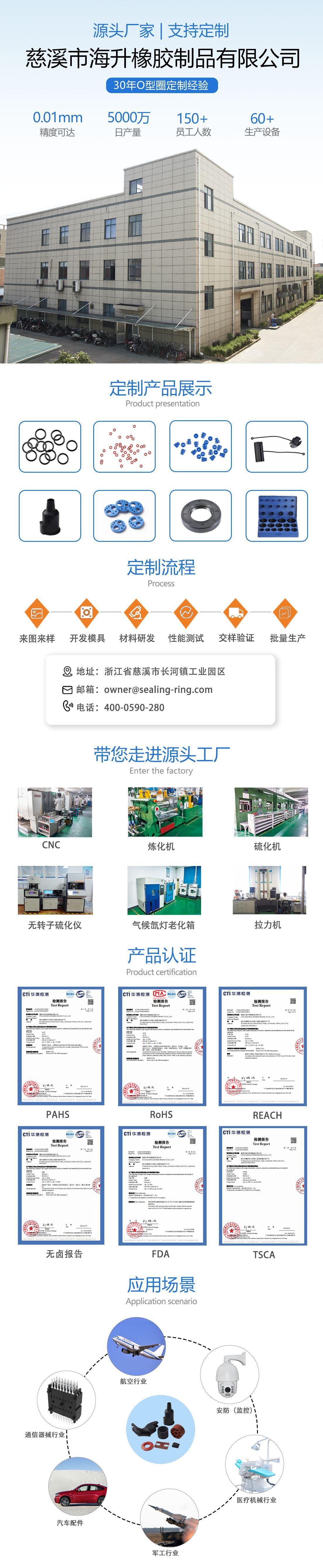 详情页最终版