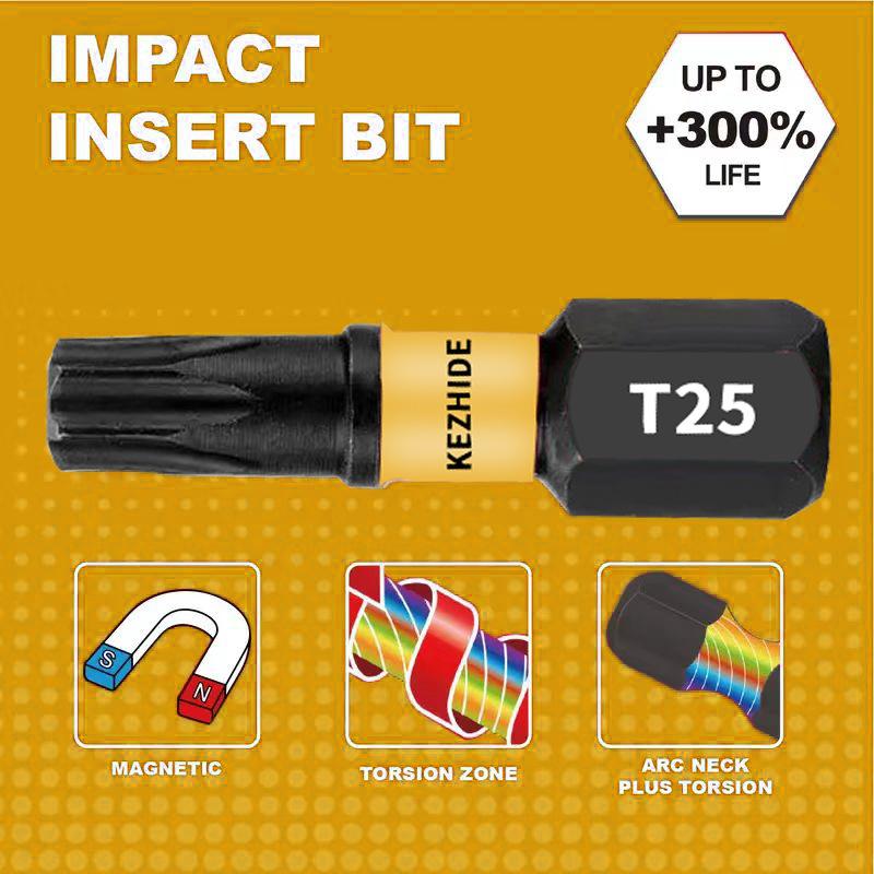 507ffee67487a56e172566b92b520e