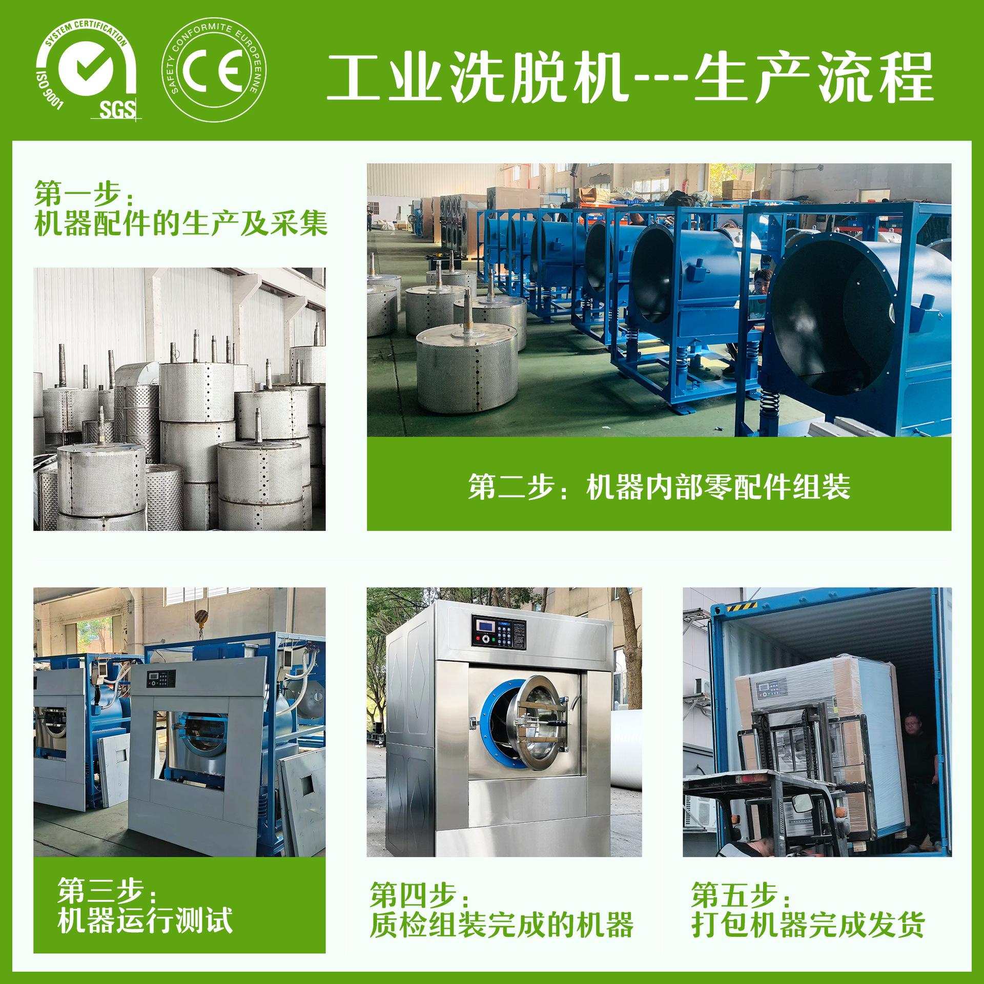 工业洗脱机-生产流程.jpg