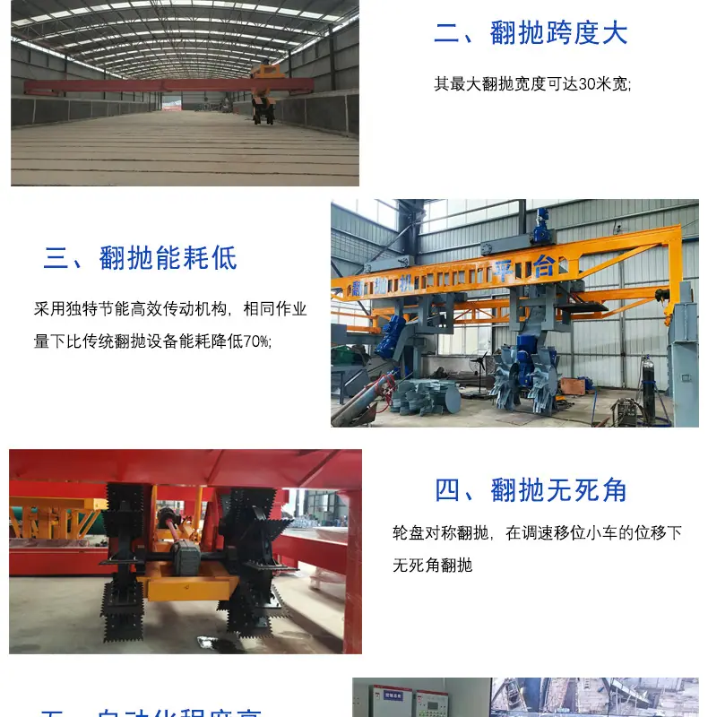 翻抛机详情页_04.jpg