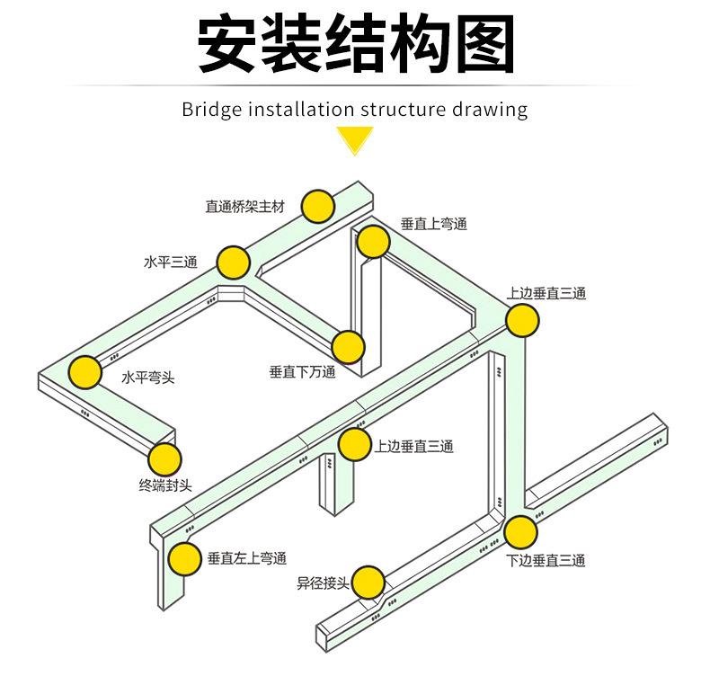 热浸锌桥架详情页_19.jpg