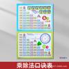 Adesivo de Parede Alfabeto Pinyin Chinês Gráfico de Parede Primeira Série Educação Infantil 26 Vogais Iniciais Reconhecimento Geral Pronúncia Silábica
