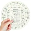 36 tarjetas de habilidades de gestión emocional estilo vintage, herramientas de afrontamiento para consejería psicológica, tarjetas de autoayuda y sanación de compra directa transfronteriza