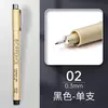 Bolígrafo de Punta Fina Boratu 0.5mm Específico para Exámenes Estudiantiles Secado Rápido Negro Flujo Continuo de Tinta Transfronterizo Bolígrafo para Contornear de Gran Capacidad