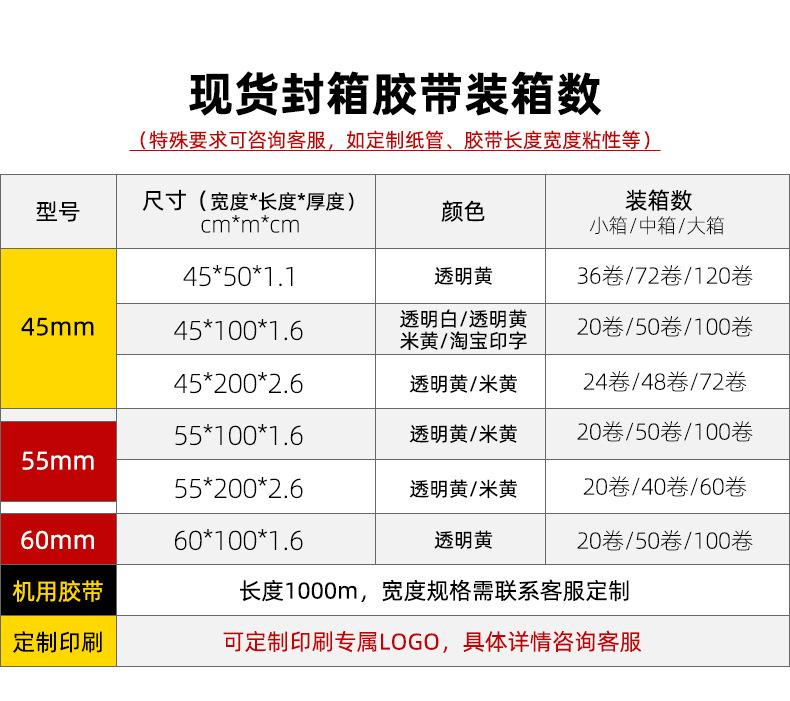 产品规格.jpg